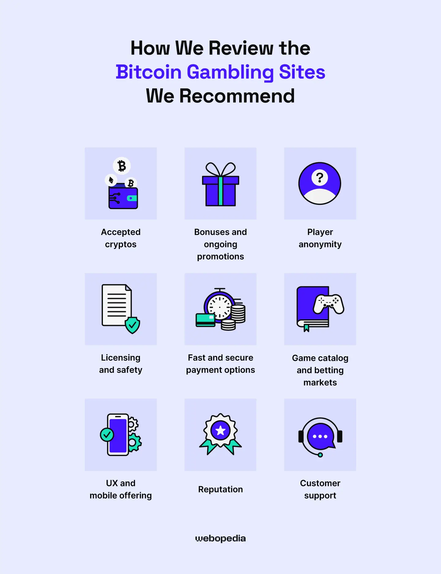 Crypto Payments Revolutionize Gaming & Betting Platforms image 2