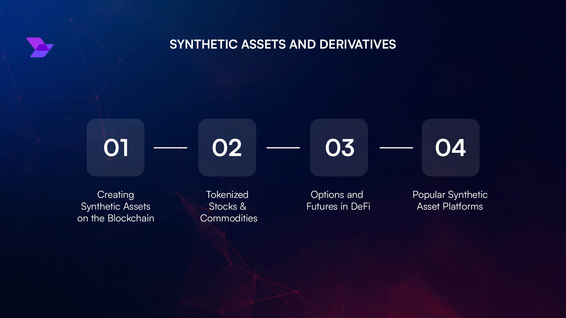 DeFi Evolution Reshapes Blockchain Gaming's Future