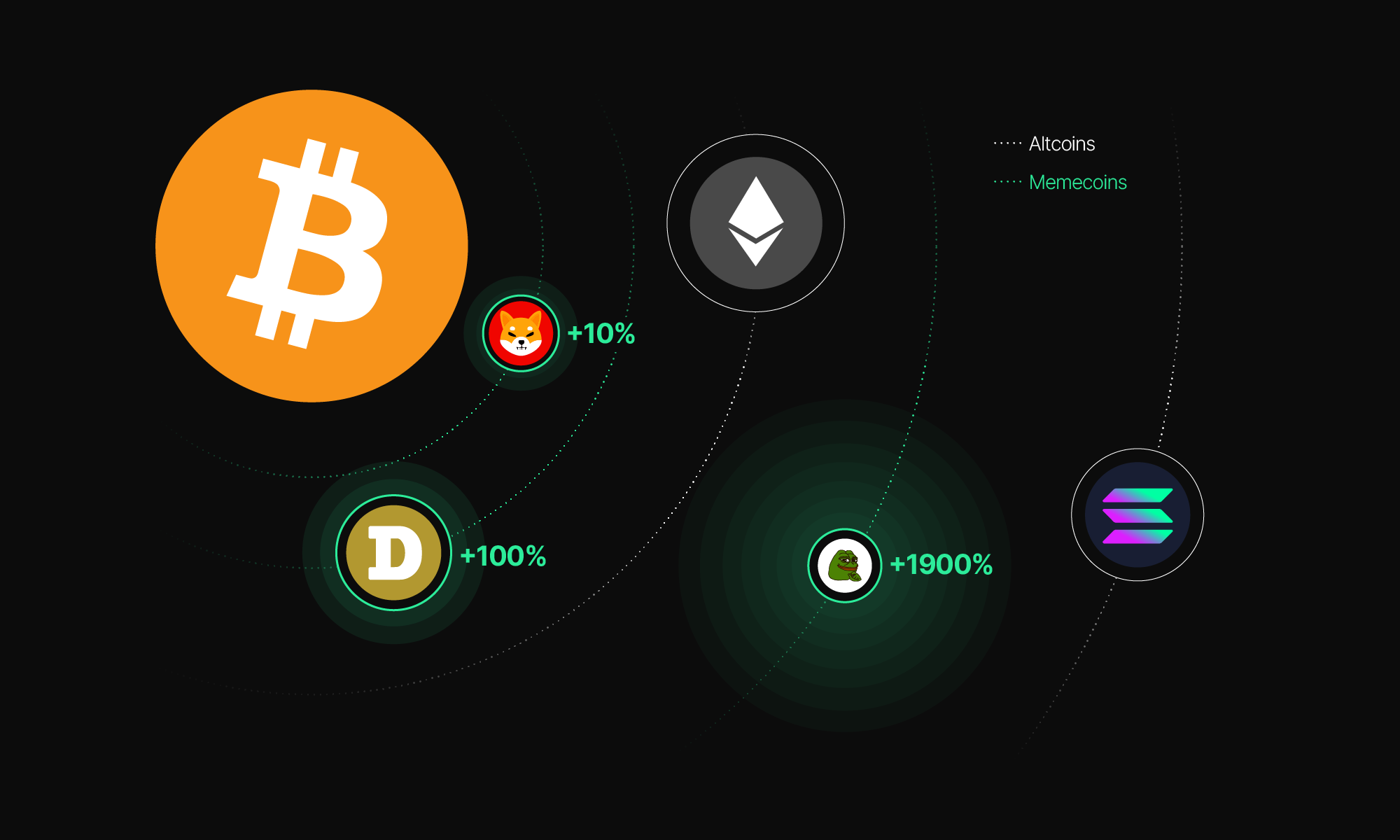 Crypto Gaming in 2025: Balancing Regulation and Innovation image 2