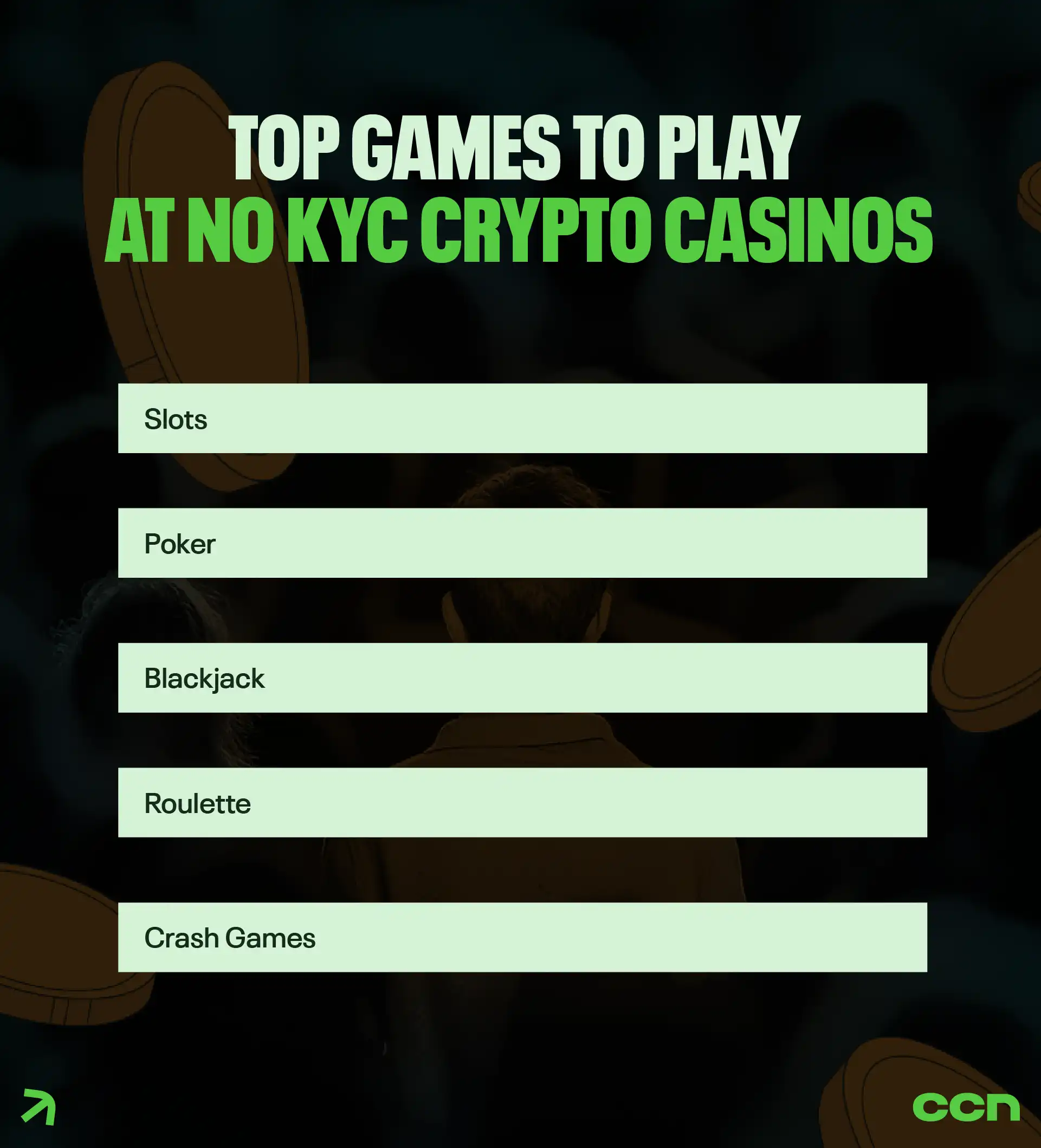 No-KYC Crypto Gaming in 2025: Evolution Meets Regulation image 2