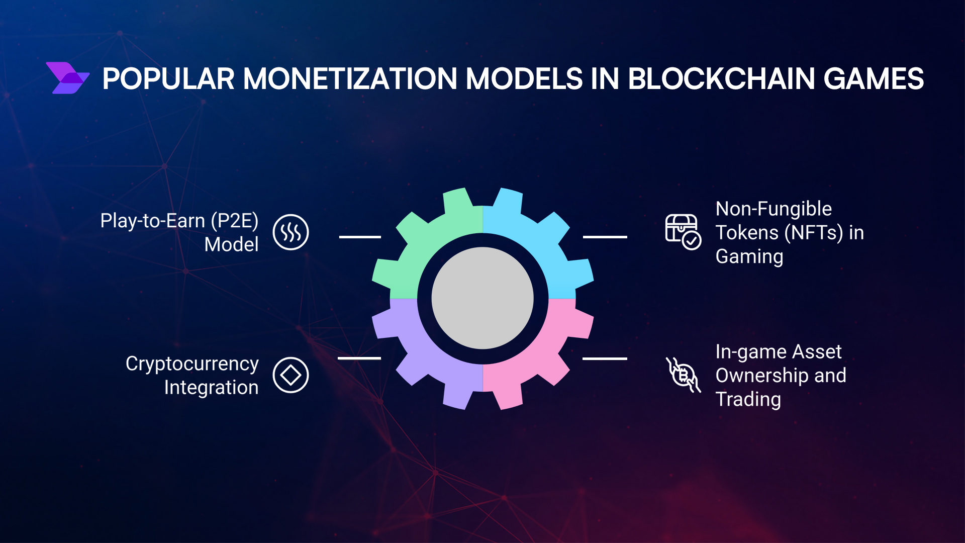 Blockchain Payment Innovation Transforms Crypto Gaming Industry image 2