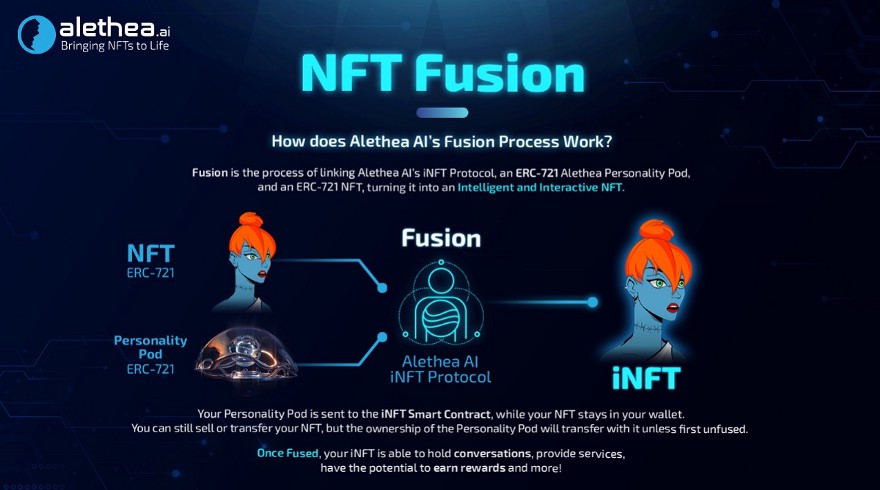 AI & Regulation: The New Frontier of Crypto Gaming in 2025